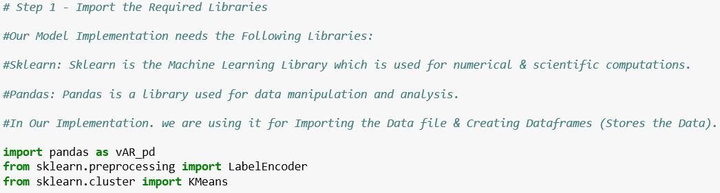 Import Required Libraries Used