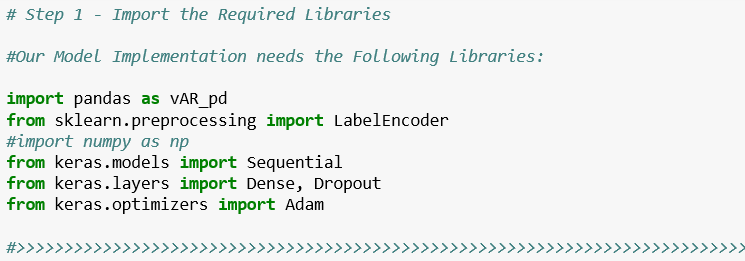 Import Required Libraries Used